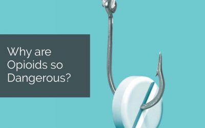 Pain, Medication, More Pain –  is More Medication the Answer?