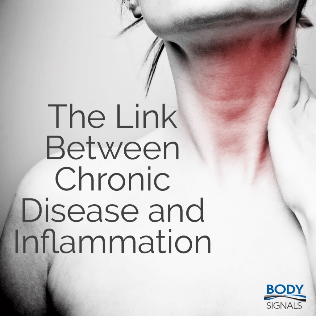 Tech Neck & Neck Pain