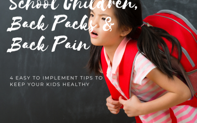 School children, back packs and back pain