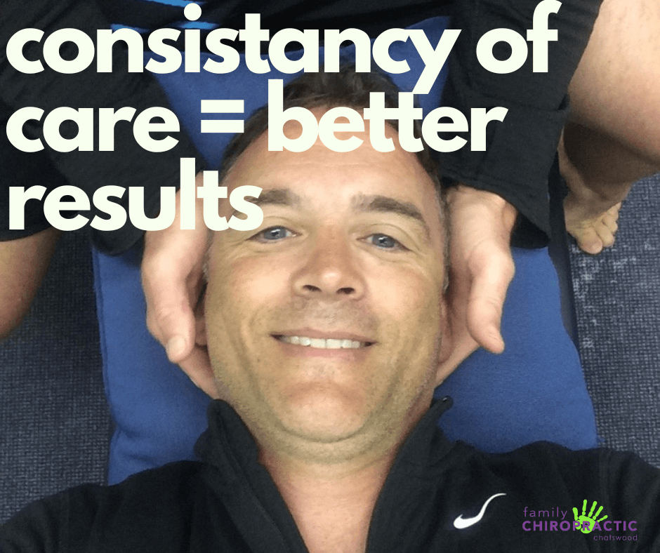 Copy of Better Outcomes with chiro More consistent chiropractic care led to greater improvements in pain and physical function.